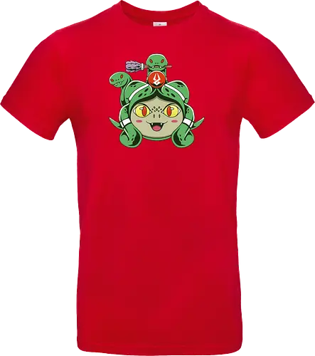 Gorgon Hd