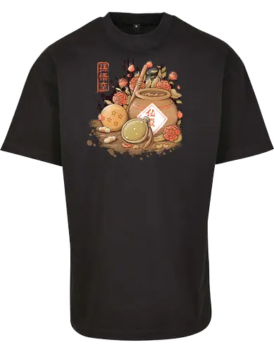 Memories of Goku
