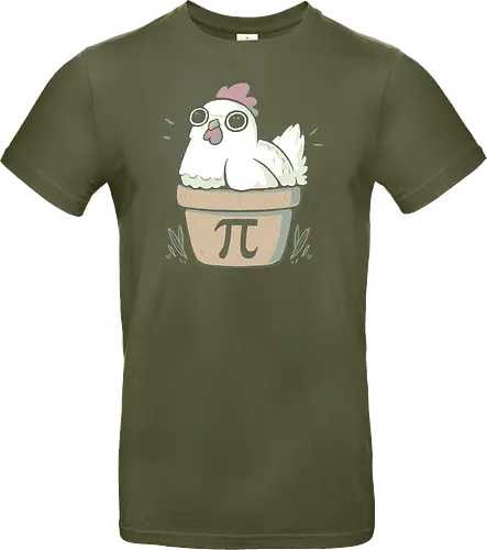 Chicken Pot Pie Math