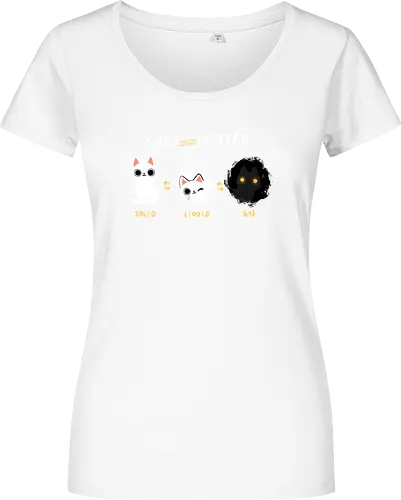 Cats Matter