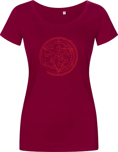 Transmutation Circle