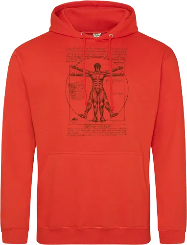 Vitruvian Eren