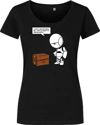 Pessimist Android