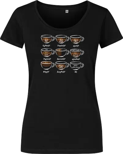Another Coffee