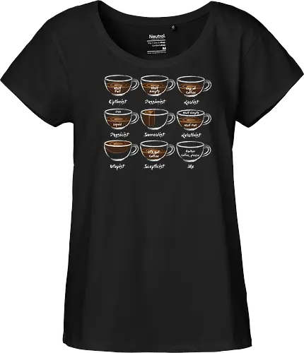 Another Coffee