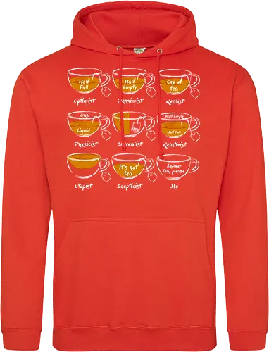 Another t
