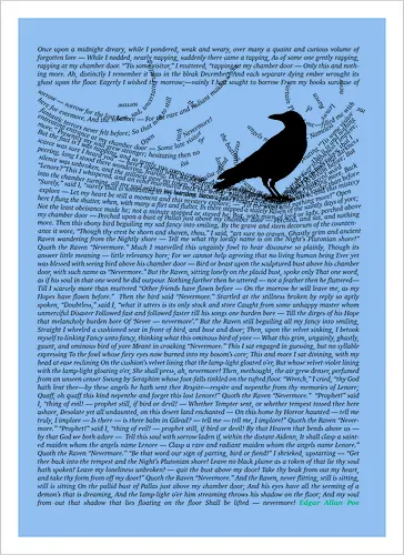 Nevermore