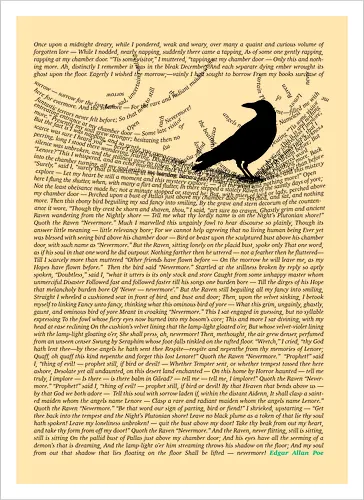 Nevermore