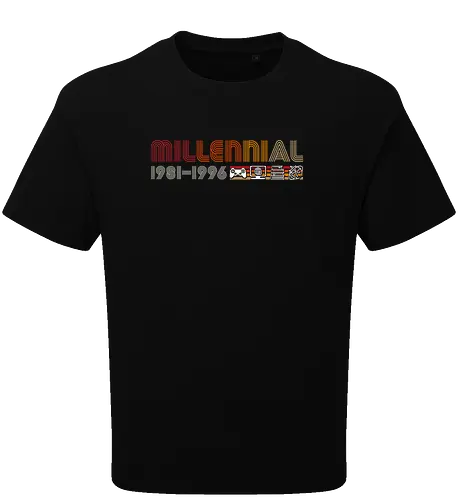 Millennial 1981-1996