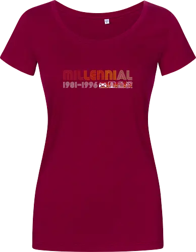 Millennial 1981-1996