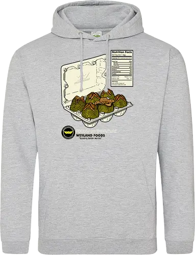 Food for the Future