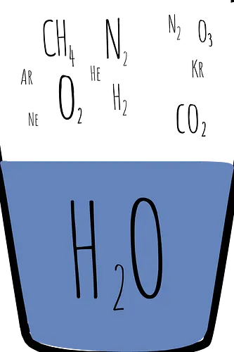 Technically, it's Always Full - water, h2o, science, chemistry, science humor, chemistry humor, glass of water, half full, half empty, science geeks, science teachers, chemistry teachers, humor, jokes, psychology, psychology teacher, professors, glass, water, air, humor, perception, h2o, science, full, chemistry, joke