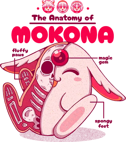 THE ANATOMY OF MOKONA - mokona, anime, Magic Knight Rayearth, cute, kawaii, anime fanart, manga, clamp