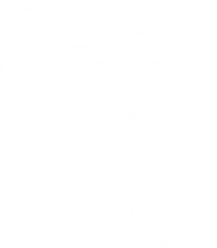 Gemini Label - zodiac sign aquarius aquarius birthday aquarius woman aquarius zodiac sign astrology birthday constellation funnytee horoscope retro stars tarot vintage zodiac