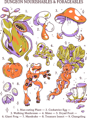 Delicious in dungeons - Meshi