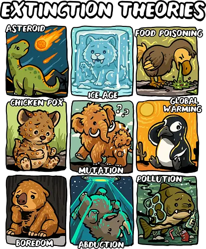 Extinction Theories - extinction, climate change, dinosaur, dodo, earth day, extinct, sabertooth tiger, save the planet, science, theory, thylacine, global warming, mammoth, paleontology, prehistoric