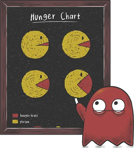 Hunger Chart - Retrogaming, pac man, game, videogame, retro, vintage, geek, nerd