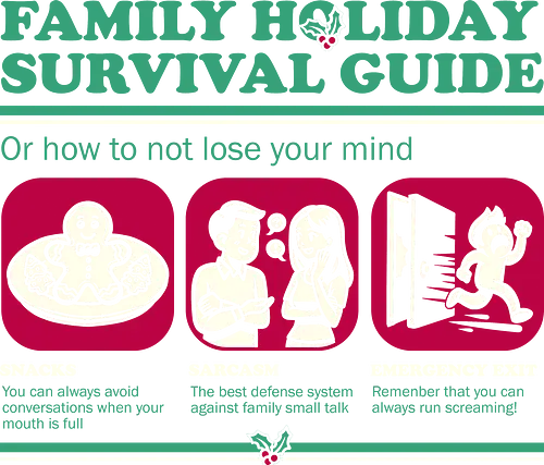Family Holiday Survival Guide - Ironic Sarcasm Gift - holiday, family, christmas, xmas, reunion, sarcasm, irony, party, santa claus, gathering, food, naughty, infographic, snack