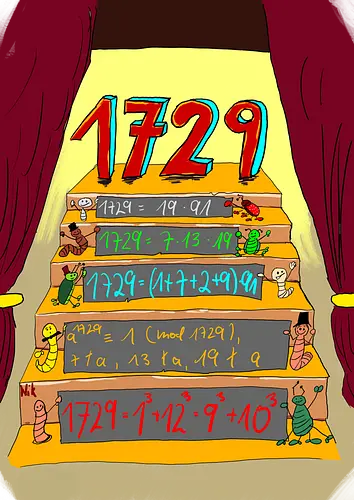 Die Zahl 1729 - Mathematik, Zahlentheorie