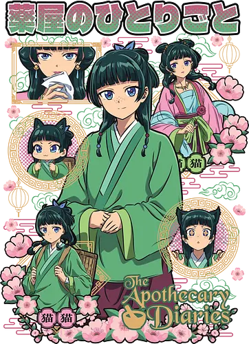 The apothecary diaries - the apothecary diaries, maomao, kusuriya no hitorigoto, historical anime, anime girl, mystery anime, manga anime, japanese anime, anime art