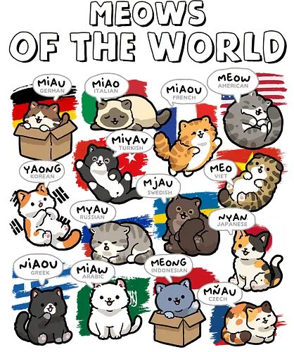 Meows Of The World - cats, cat, cat christmas, catd dad, cat lady, cat love, cat lover, cat mom, cat owner, cats love, international, kitten, kitty, meow, translator.