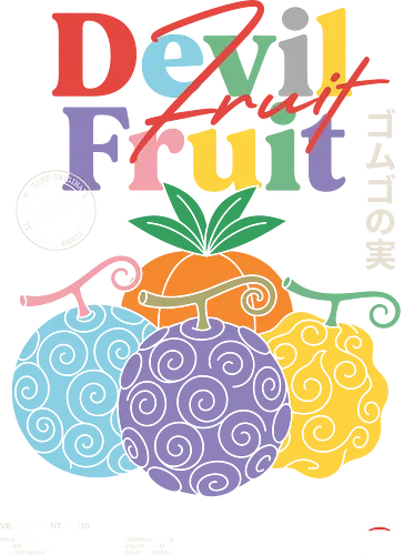 Vintage Devil Fruit Poster