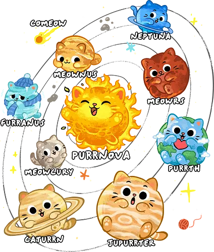 Solar Cat System - solar system, animal, cat, cosmic, galaxy, kitten, nerds, pets, planets, space, space cats, space exploration, stars, sun, universe