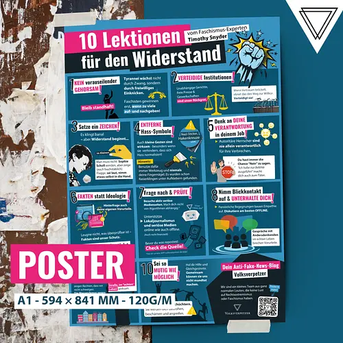 Poster - Widerstand