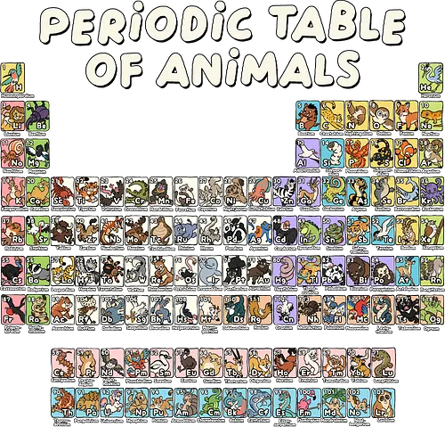 Periodic Table Of Animals - periodic table, animals, can i lick it, chemist, chemistry, chemistry teacher, funny, i wear this periodically, laboratory, molecule, periodic table of elements, physics, science, science humor, scientist - Standard T-Shirt