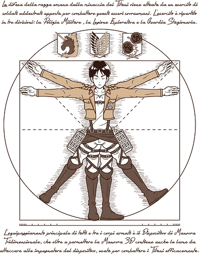 Krieger im Klassischen Renaissance-Diagramm - Attack, Shingeki no Kyojin, Eren Yeager, Shonen, Manga, Anime, Otaku, Militärabzeichen, italienische Kalligrafie, konzeptionelle Illustration, Mann in Bewegung, klassische Skizze, Militärjacke, Kampfstiefel, handgeschriebener Text, goldener Schnitt, historische Kunst, ausgerüsteter Krieger, anatomisches Diagramm, geometrischer Kreis, Renaissance-Kunst, Kampfausrüstung - Standard T-Shirt