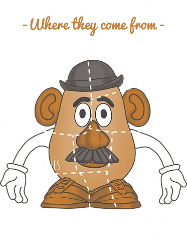 Potato Cuts - ursulalopez, potato hd, 