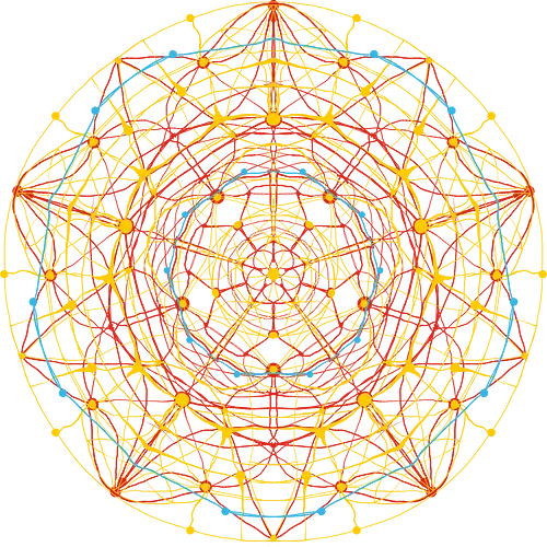 neural mandal - art, kunst, Mandala, Neural Net