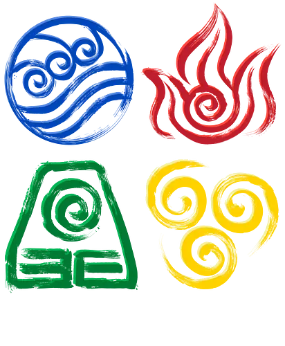 Four Nations - anime, elements, Tribe, Elemental Tribe