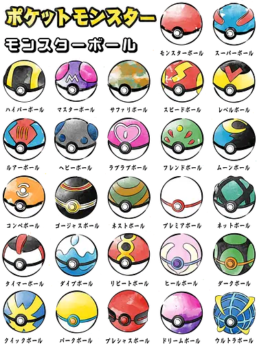 Types of Monster Catcher Balls - pocket, monster, anime, gaming, japan, console, handheld, mobile gaming Types of Monster Catcher Balls - pocket, monster, anime, gaming, japan, console, handheld, mobile gaming