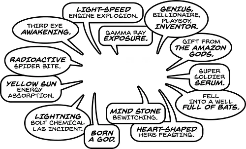 Superhero Origins - comic, hero, Origin, superhero, comics, Origin Story