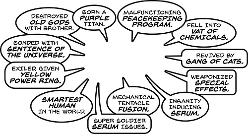 Origins of Evil - comic, supervillain, fun, Origin Story, superhero, Antihero