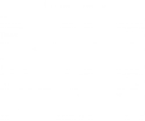 Opening Times - Closed, funny