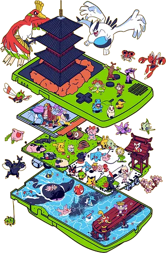 2nd Gen - gaming, handheld, 2nd gen, 90s 2nd Gen - gaming, handheld, 2nd gen, 90s