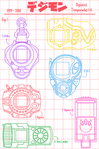 Evolution - digital, monster, device, anime