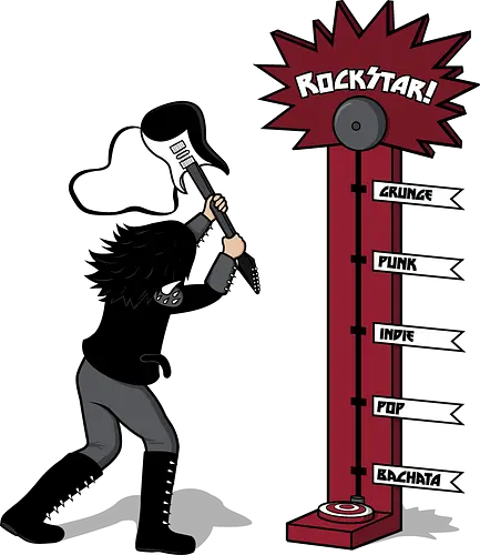 Rockstar! - music, Rockstar Meter, Rockstar