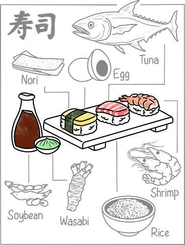 Sushi Ingredients - sushi, fish, snack, nigiri