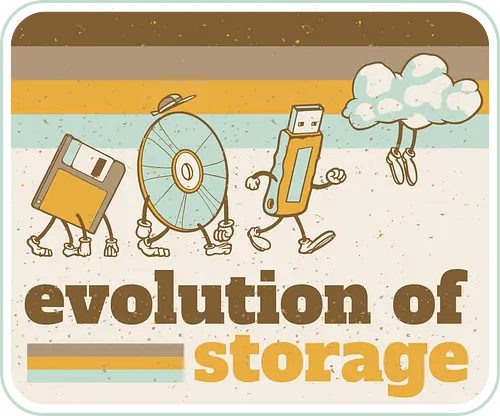 Evolution of Storage - evolution, save, disc, usb